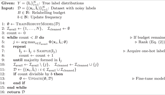 Active label cleaning for improved dataset quality under resource  constraints | Nature Communications