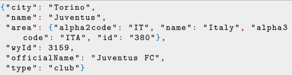 Cool Names For Data Teams