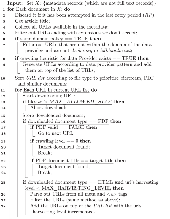 research papers in open source