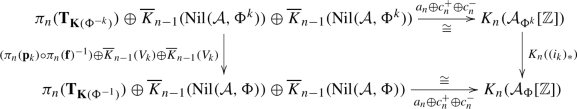 representation of groups in group theory representation of groups in group theory