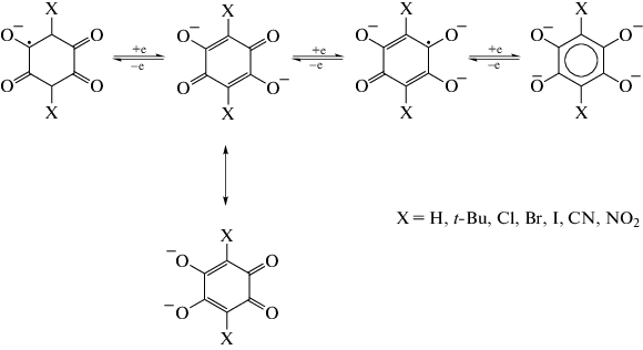 Structural Diversity of Calcium, Strontium, and Barium Complexes with  Reduced Forms of the 3,6‐Di‐tert‐butyl‐o‐benzoquinone Ligand - Sinitsa -  2019 - European Journal of Inorganic Chemistry - Wiley Online Library