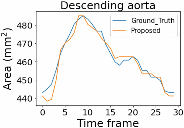 View full size image