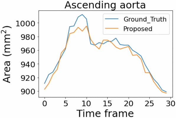 View full size image