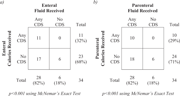 View full size image