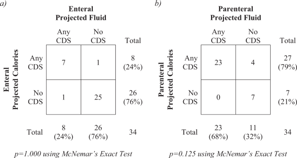 View full size image