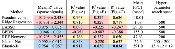 View full size image