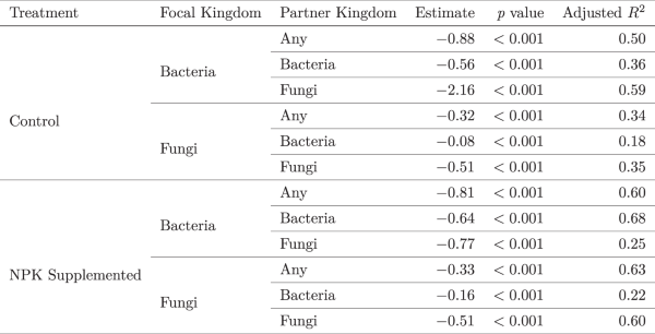 View full size image
