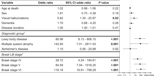 View full size image