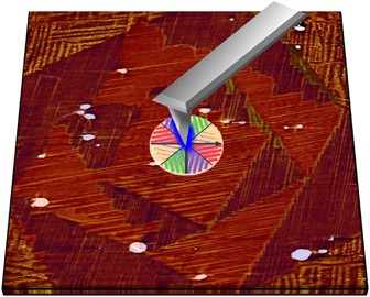 Electric control of straight stripe conductive mixed-phase nanostructures in La-doped BiFeO<sub>3</sub>