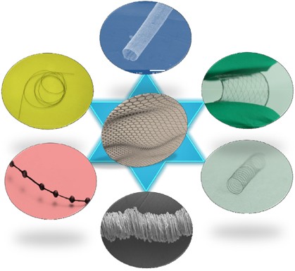 Graphene fiber: a new material platform for unique applications