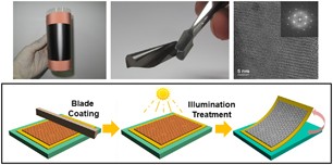 Fabrication of large-area and high-crystallinity photoreduced graphene oxide films via reconstructed two-dimensional multilayer structures