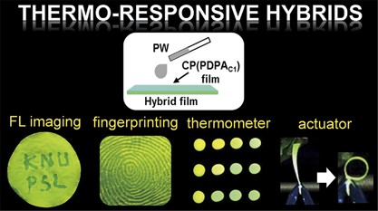 Phase-change hybrids for thermo-responsive sensors and actuators