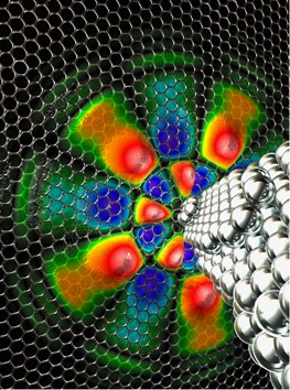 Whispering-gallery mode quantum resonators in graphene