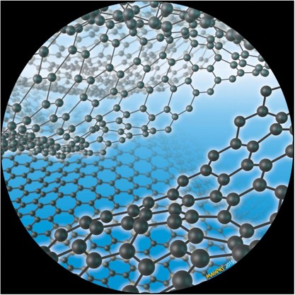 Chemically converted graphene: scalable chemistries to enable processing and fabrication