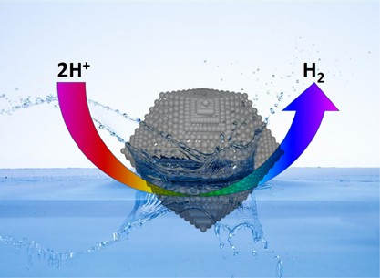 Highly active nonprecious metal hydrogen evolution electrocatalyst: ultrafine molybdenum carbide nanoparticles embedded into a 3D nitrogen-implanted carbon matrix