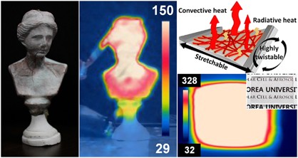 Highly flexible, stretchable, patternable, transparent copper fiber heater on a complex 3D surface