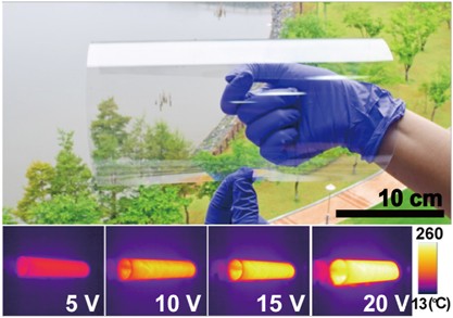 Rapid production of large-area, transparent and stretchable electrodes using metal nanofibers as wirelessly operated wearable heaters