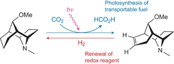 A renewable amine for photochemical reduction of CO<sub>2</sub>