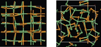 Distortion-triggered loss of long-range order in solids with bonding energy hierarchy