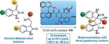 Construction of bispirooxindoles containing three quaternary stereocentres in a cascade using a single multifunctional organocatalyst