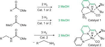 Efficient hydrogenation of organic carbonates, carbamates and formates indicates alternative routes to methanol based on CO<sub>2</sub> and CO