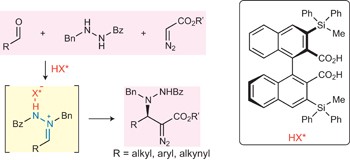 Generation and exploitation of acyclic azomethine imines in chiral Brønsted acid catalysis