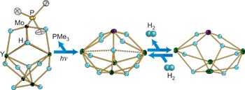 Molecular heterometallic hydride clusters composed of rare-earth and <i>d</i>-transition metals