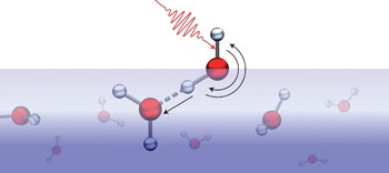 Ultrafast vibrational energy transfer at the water/air interface revealed by two-dimensional surface vibrational spectroscopy