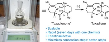 Scalable enantioselective total synthesis of taxanes
