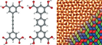 Broken symmetry and the variation of critical properties in the phase behaviour of supramolecular rhombus tilings