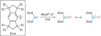 A stable germanone as the first isolated heavy ketone with a terminal oxygen atom