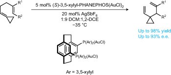 A gold-catalysed enantioselective Cope rearrangement of achiral 1,5-dienes