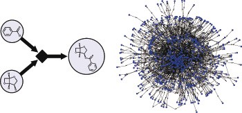The 'wired' universe of organic chemistry
