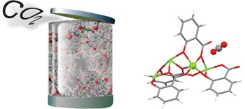 <i>Ab initio</i> carbon capture in open-site metal–organic frameworks