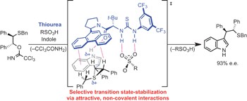 Thiourea-catalysed ring opening of episulfonium ions with indole derivatives by means of stabilizing non-covalent interactions