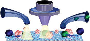 Heterogeneities of individual catalyst particles in space and time as monitored by spectroscopy