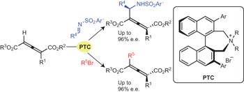 Phase-transfer-catalysed asymmetric synthesis of tetrasubstituted allenes