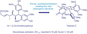 Enantioselective synthesis of tatanans A–C and reinvestigation of their glucokinase-activating properties