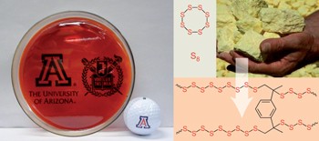 The use of elemental sulfur as an alternative feedstock for polymeric materials