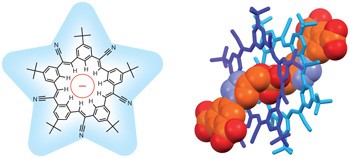 A pentagonal cyanostar macrocycle with cyanostilbene CH donors binds anions and forms dialkylphosphate [3]rotaxanes