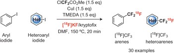 A broadly applicable [<sup>18</sup>F]trifluoromethylation of aryl and heteroaryl iodides for PET imaging