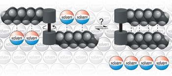 How much do van der Waals dispersion forces contribute to molecular recognition in solution?