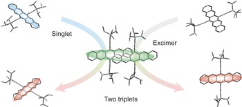 Singlet exciton fission in solution