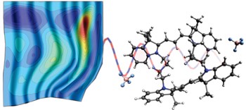 Two-dimensional spectroscopy of a molecular dimer unveils the effects of vibronic coupling on exciton coherences