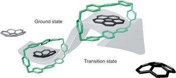 Induced-fit catalysis of corannulene bowl-to-bowl inversion