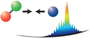 State-resolved diffraction oscillations imaged for inelastic collisions of NO radicals with He, Ne and Ar