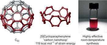 Efficient room-temperature synthesis of a highly strained carbon nanohoop fragment of buckminsterfullerene