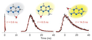 Switching on the fluorescence of 2-aminopurine by site-selective microhydration