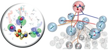 Discovering chemistry with an <i>ab initio</i> nanoreactor