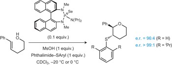 Mechanistic, crystallographic, and computational studies on the catalytic, enantioselective sulfenofunctionalization of alkenes